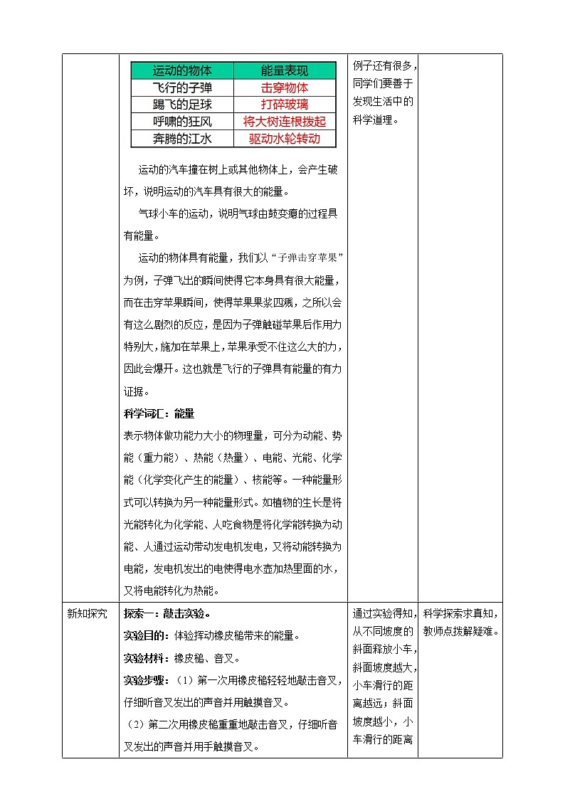 3.6运动的小车 教案第2页