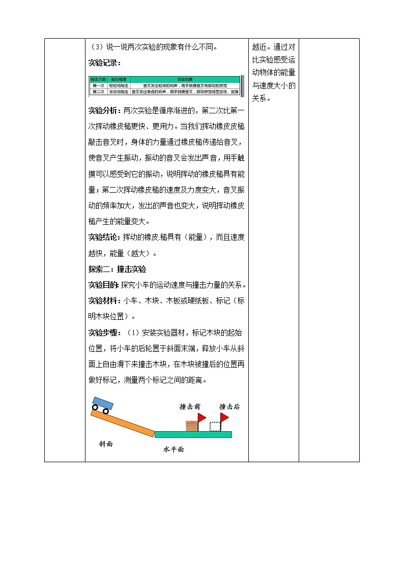 3.6运动的小车 教案第3页