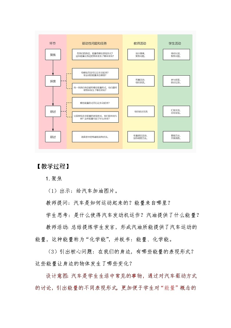 教科版（2017秋） 六年级上册4.1《各种形式的能量》教学设计03