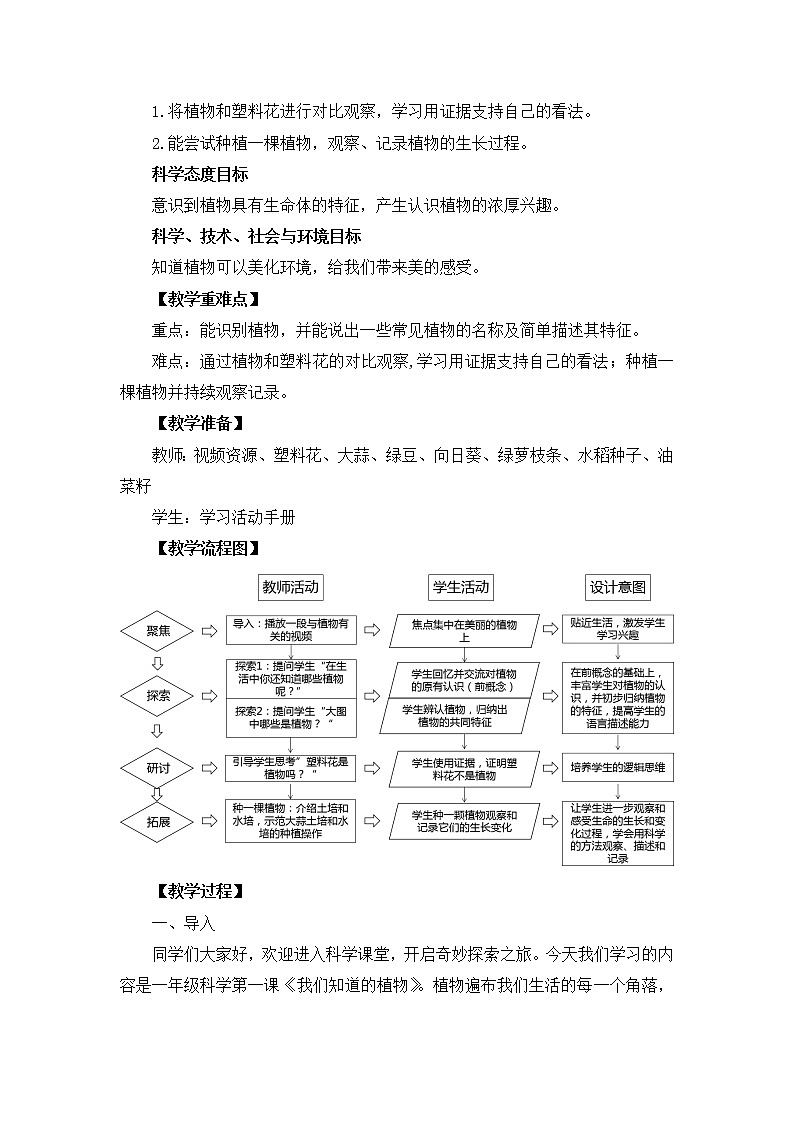 教科版（2017秋） 一年级上册1.1《我们知道的植物》教学设计02