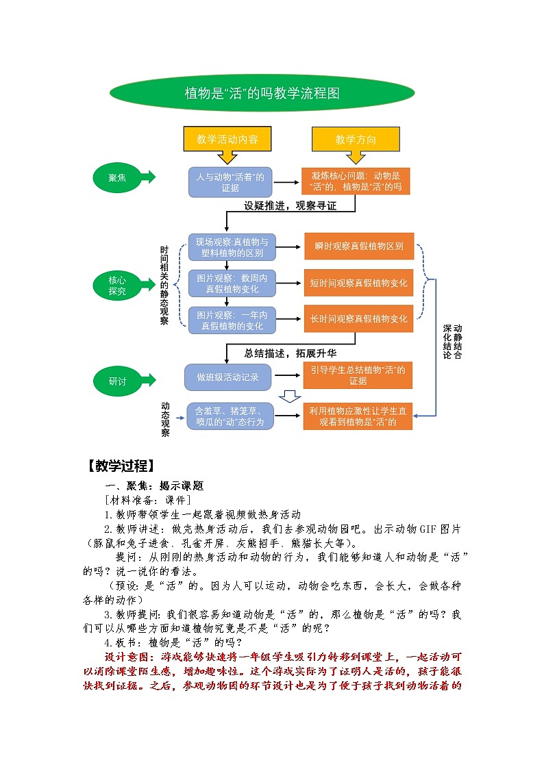 教科版（2017秋） 一年级上册1.5《植物是“活”的吗 》教学设计03