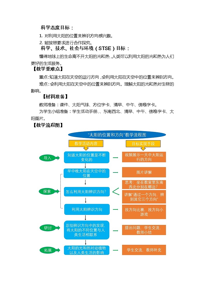 教科版（2017秋）二年级上册科学 1.3《太阳的位置和方向》教学设计02
