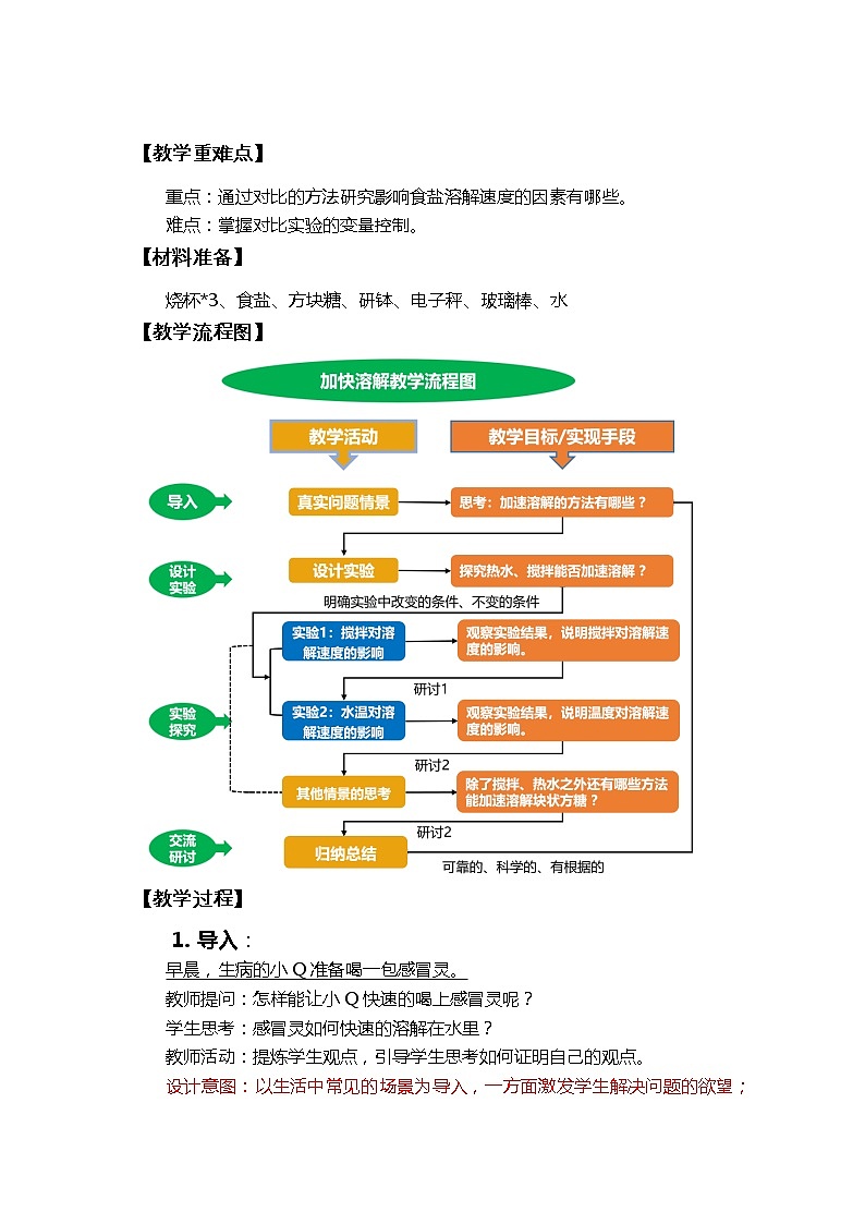 科学三年级上册1.6《加快溶解》教学设计 教科版2017第2页