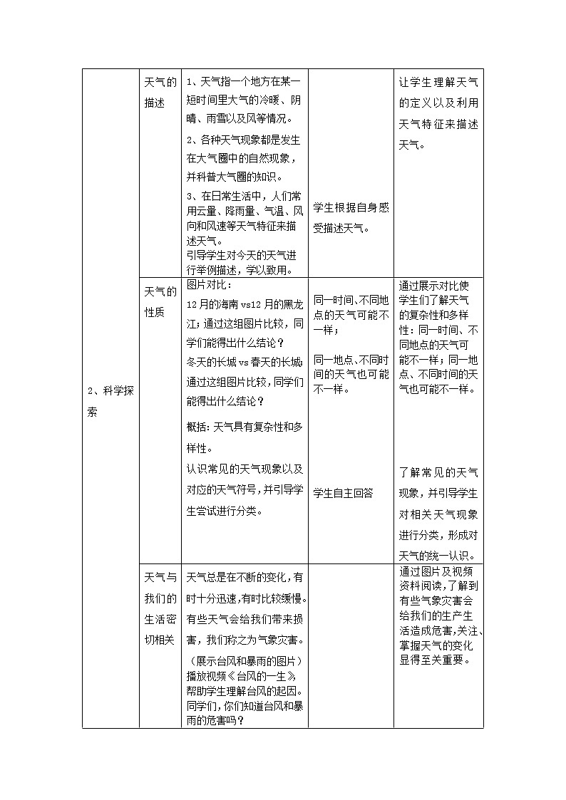 科学 三年级上册3.1  我们关心天气 教学设计 教科版2017第2页