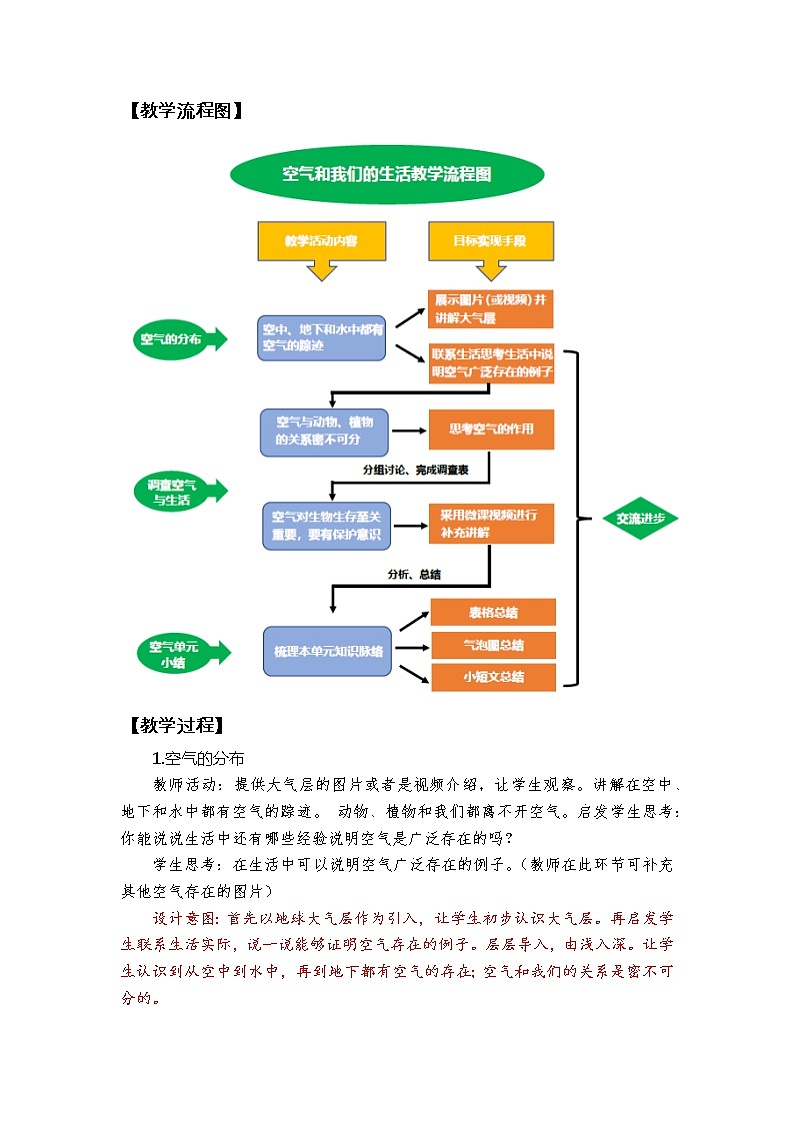 科学 三年级上册2.8 空气和我们的生活  教学设计 教科版201702