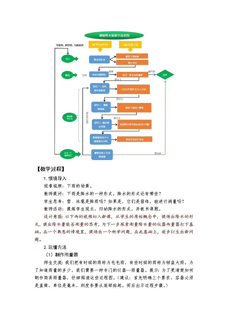 科学 三年级上册3.4《测量降水量》 教学设计 教科版201703