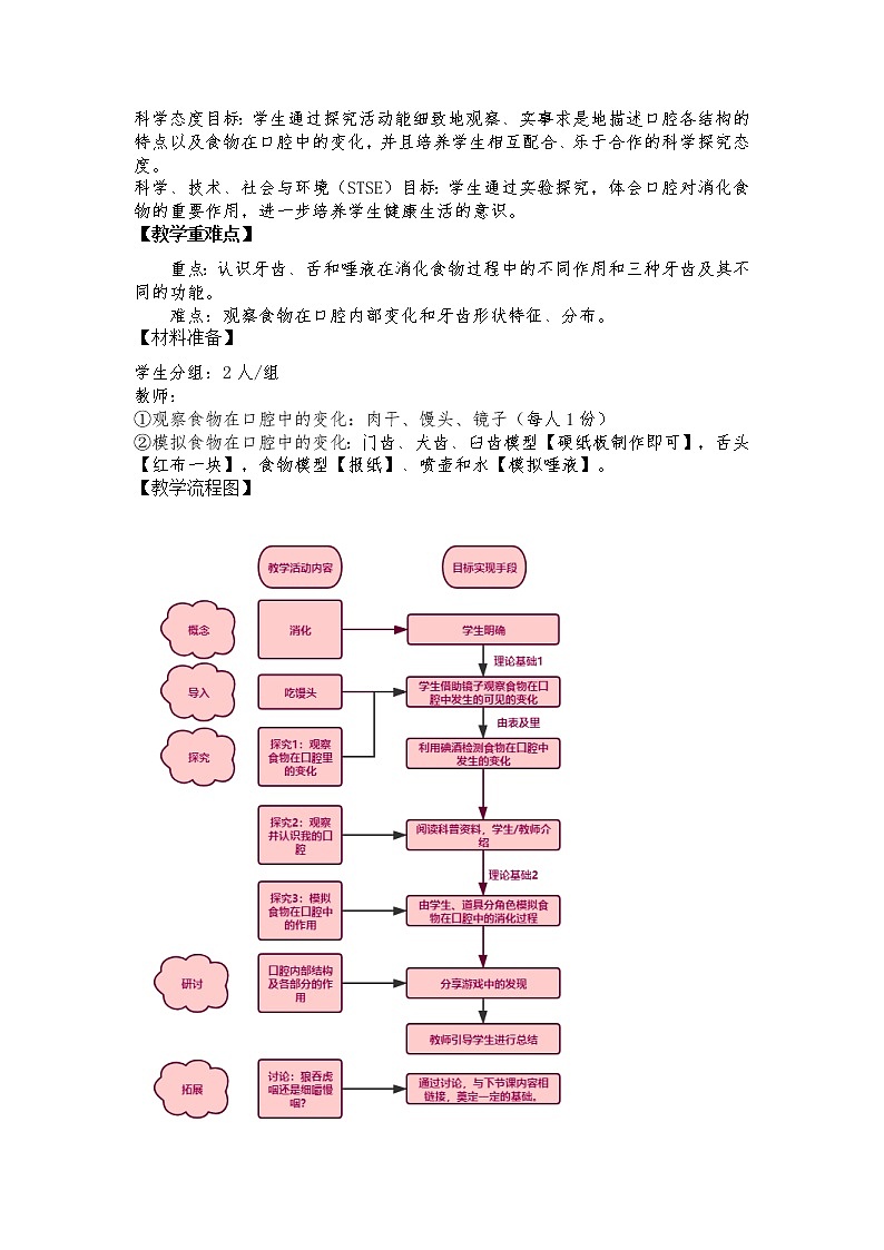科学四年级上册2.7食物在口腔里的变化教案 教科版201702
