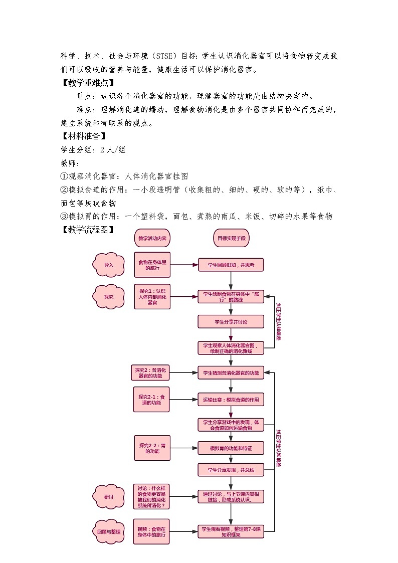 科学 四年级上册 2.8 食物在身体里的旅行教案 教科版201702