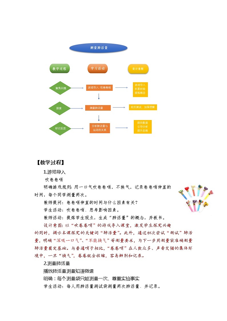 科学四年级上册2.3《测量肺活量》教学设计 教科版2017第2页
