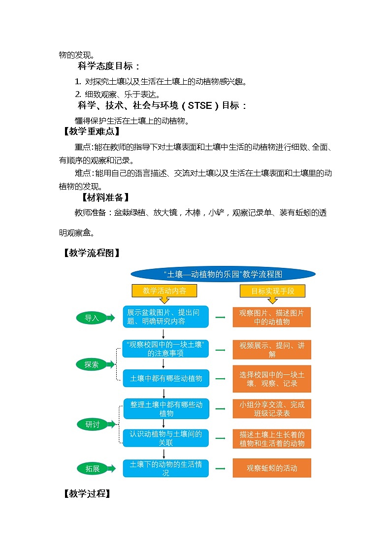教科版（2017秋）二年级上册科学 1.2《土壤—动植物的乐园》教学设计02