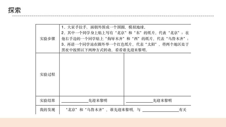 教科版2017科学6上4《谁先迎来黎明》课件PPT+教案07