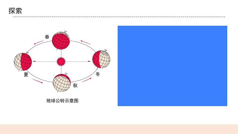 教科版2017科学6上6《地球的公转与四季变化》课件PPT+教案04