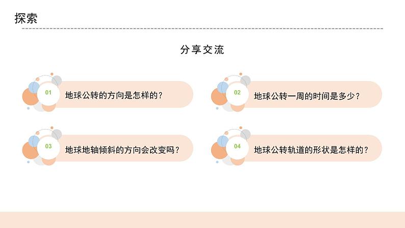 教科版2017科学6上6《地球的公转与四季变化》课件PPT+教案05