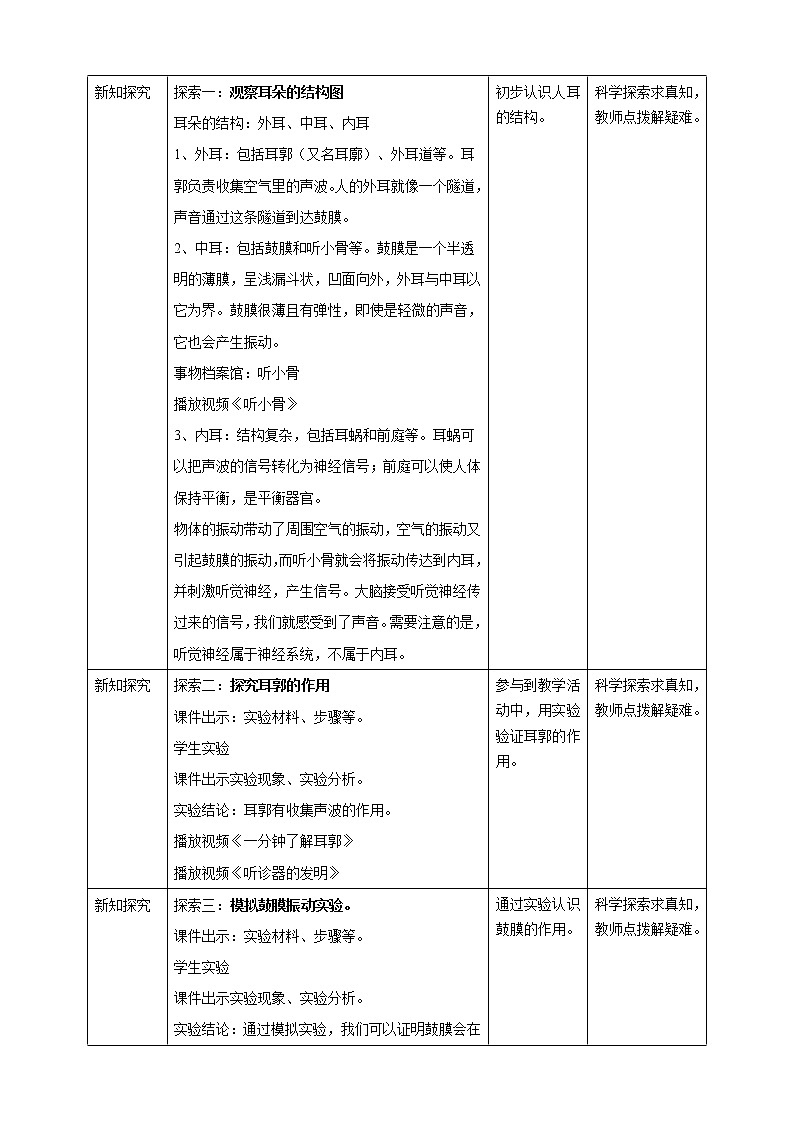 教科版（2017）四年级上册-1.4我们是怎样听到声音的 课件+教案+习题+素材02
