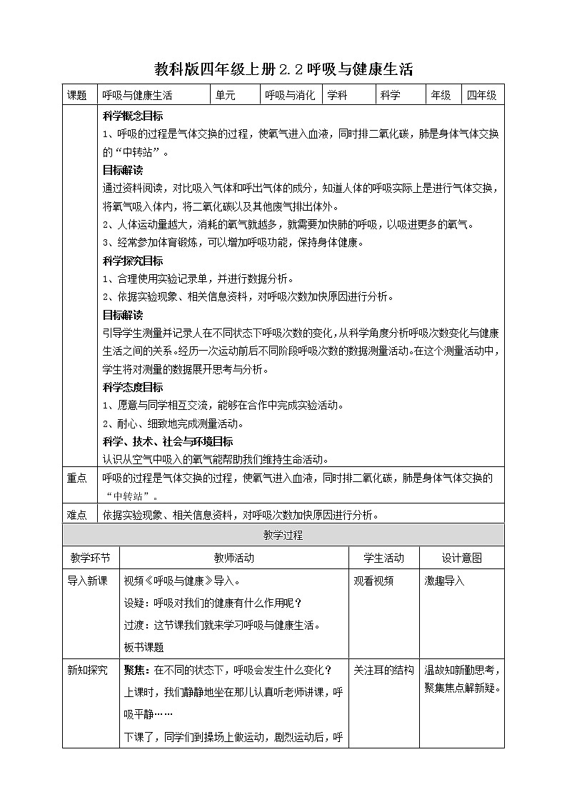 教科版（2017）四年级上册-2.2呼吸与健康生活【课件+教案+素材+试题】01