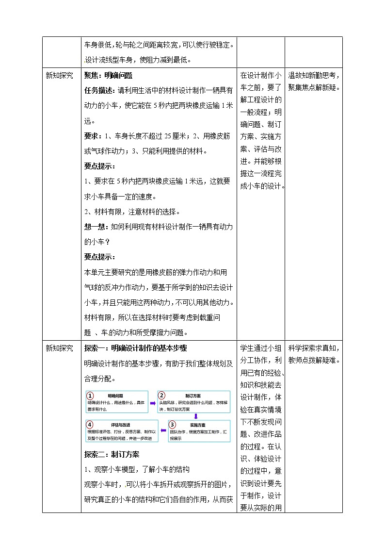 教科版（2017）四年级上册-3.7设计制作小车（一）【课件+教案+课时练习】02