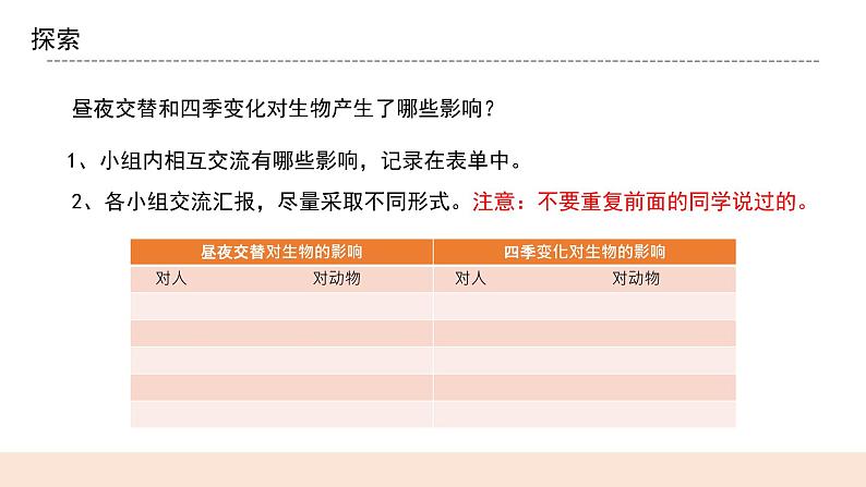 教科版2017科学6上7《昼夜和四季变化对生物的影响》课件PPT+教案04