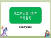 教科版科學(xué)六上 第二單元《地球的運動》單元復(fù)習(xí)課件
