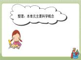 教科版科学六上 第二单元《地球的运动》单元复习课件