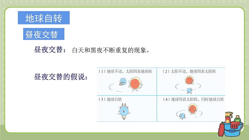 教科版科学六上 第二单元《地球的运动》单元复习课件06