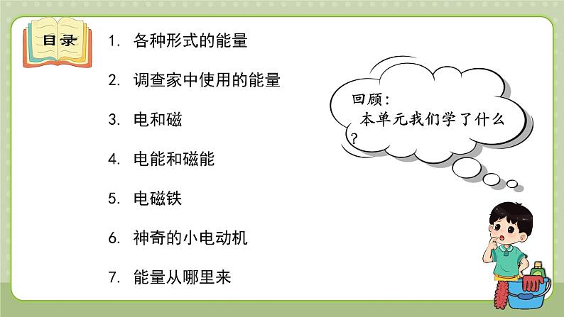 教科版科学六上 第四单元《能量》单元复习课件第2页