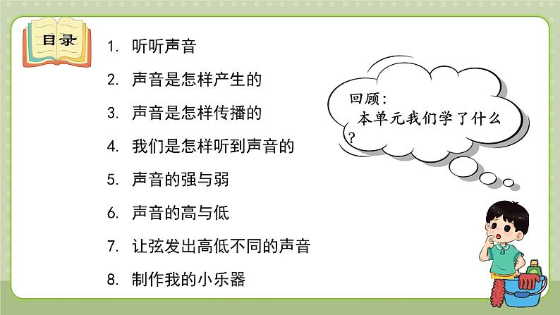 教科版科学四上 第一单元《声音》单元复习课件第2页