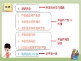 教科版科学四上 第一单元《声音》单元复习课件