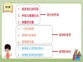 教科版科学四上 第二单元《呼吸与消化》单元复习课件