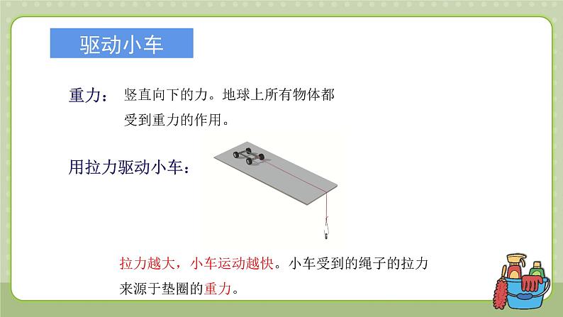 教科版科学四上 第三单元《运动和力》单元复习课件05