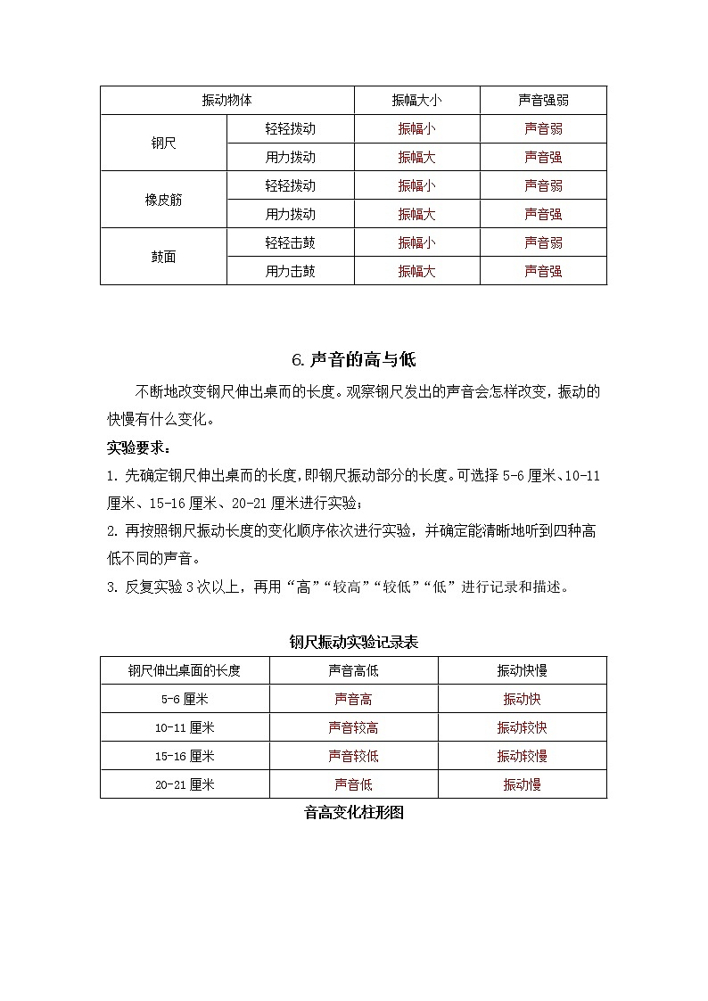 新教科版四年级上册科学-活动手册参考答案 试卷03
