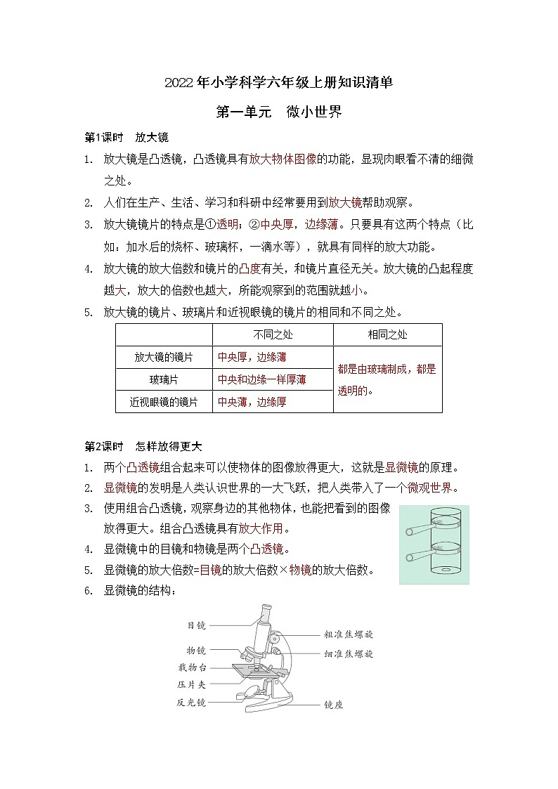 新教科版六年级上册科学-知识清单01