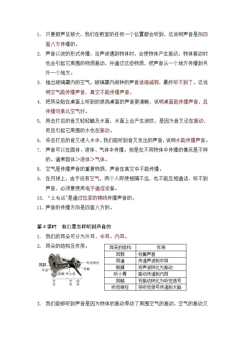 新教科版四年级上册科学知识点清单全册02