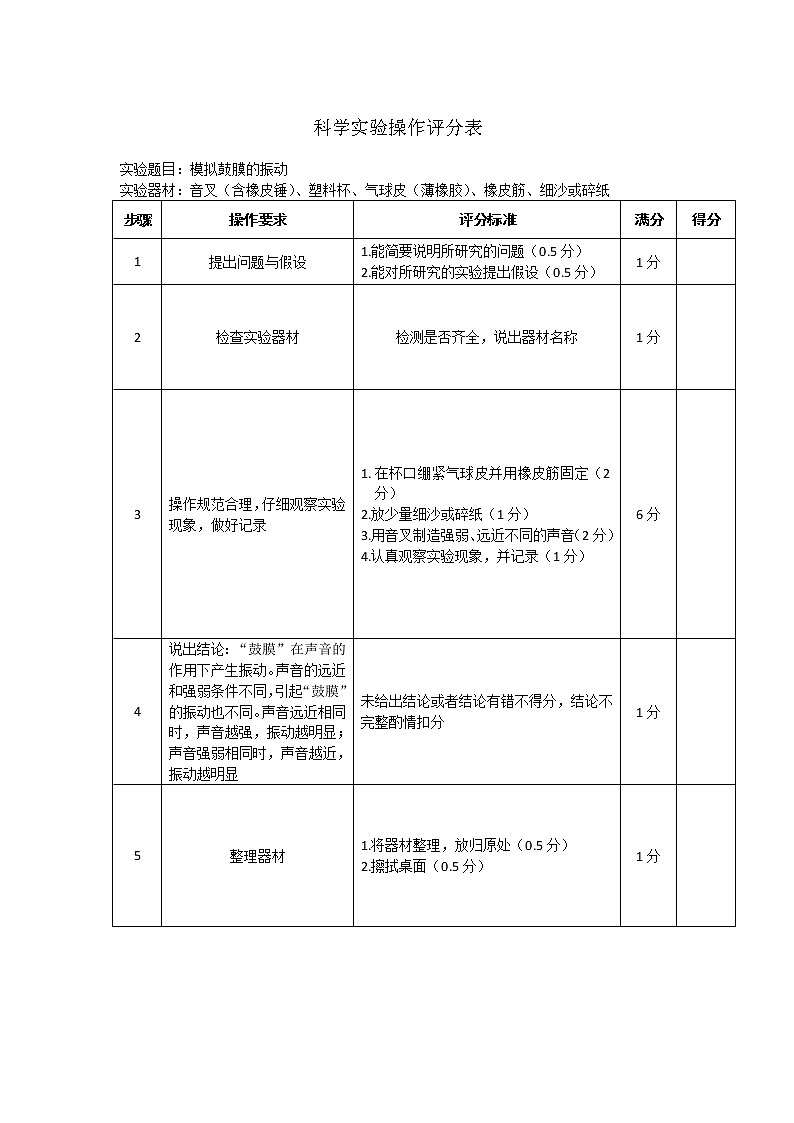 新教科版四年级上册实验操作评分表03