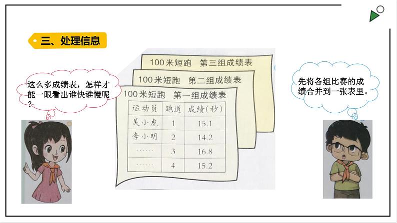 大象版四上科学 1.3 速度的测量  PPT课件第5页