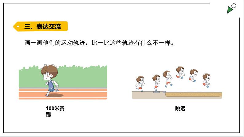 大象版四上科学 1.1 物体的运动  PPT课件第6页