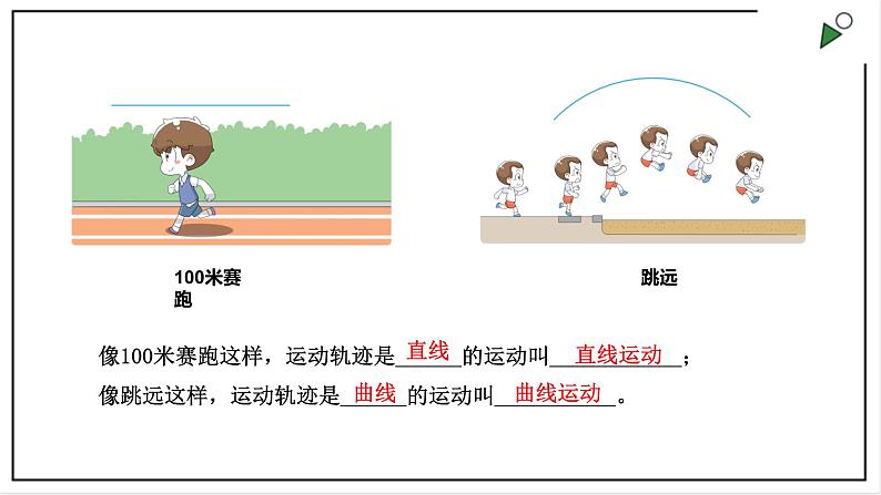 大象版四上科学 1.1 物体的运动  PPT课件第7页