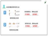 大象版四上科学 1.2 运动的快慢  PPT课件