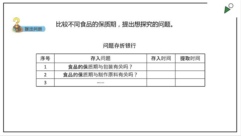 大象版四上科学 准备单元食品保质期的研究  PPT课件04