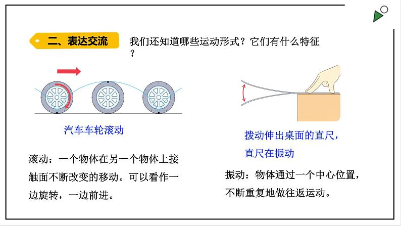 大象版四上科学 1.4 运动的形式  PPT课件04