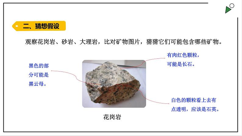 大象版四上科学 2.3 岩石的组成  PPT课件第4页