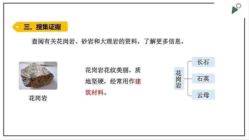 大象版四上科学 2.3 岩石的组成  PPT课件第5页