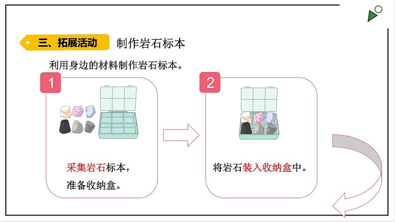 大象版四上科学 2.2 不一样的岩石  PPT课件05