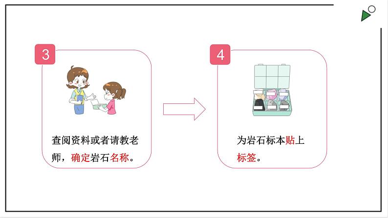 大象版四上科学 2.2 不一样的岩石  PPT课件06