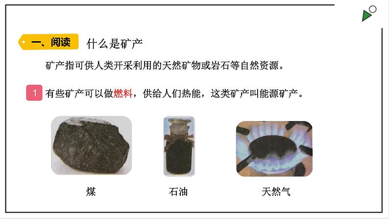 大象版四上科学 2.5 矿产资源  PPT课件第2页