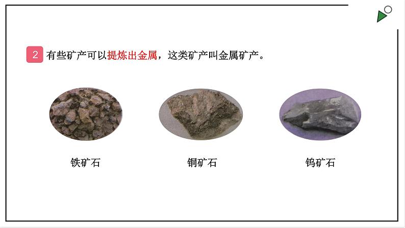 大象版四上科学 2.5 矿产资源  PPT课件第3页