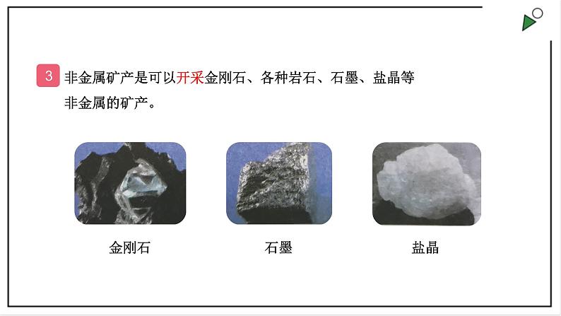 大象版四上科学 2.5 矿产资源  PPT课件第4页