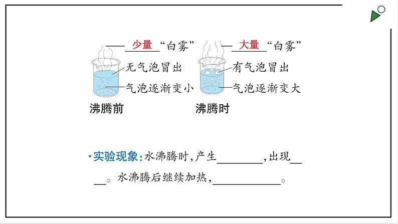 大象版四上科学 3.3 给水加热  PPT课件08