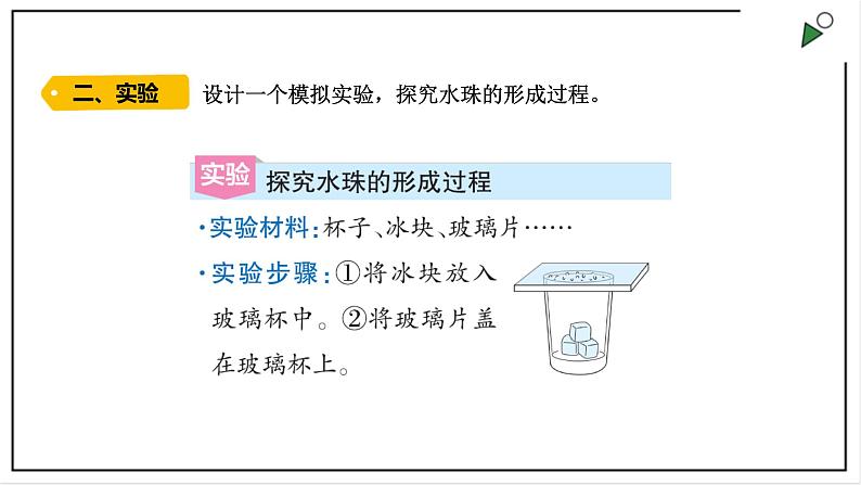 大象版四上科学 3.5 小水珠从哪儿来  PPT课件第3页