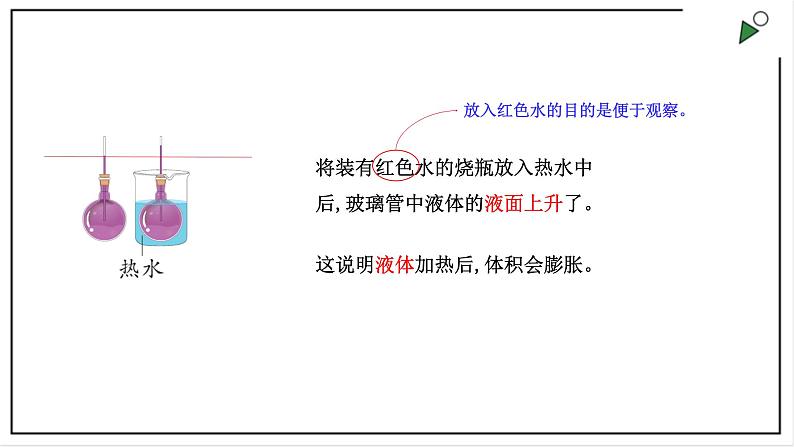 大象版四上科学 3.1 乒乓球复原了  PPT课件06