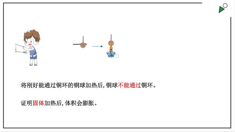 大象版四上科学 3.1 乒乓球复原了  PPT课件07